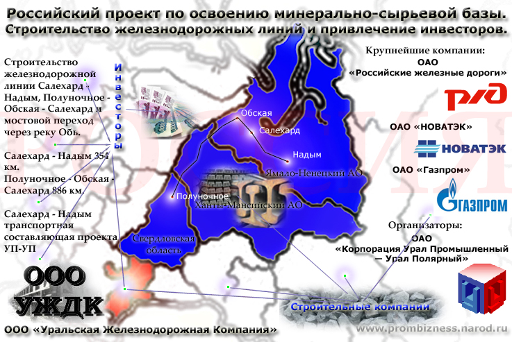 СТРОИТЕЛЬСТВО ЖЕЛЕЗНОДОРОЖНЫХ ЛИНИЙ И ПРИВЛЕЧЕНИЕ ИНВЕСТОРОВ.